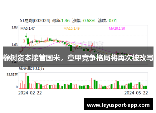 橡树资本接管国米，意甲竞争格局将再次被改写